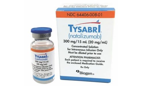 Tysabri® 300 mg/15ml 20 mg/ml